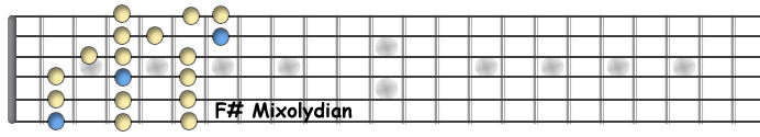 Fsharp Mixo.jpg